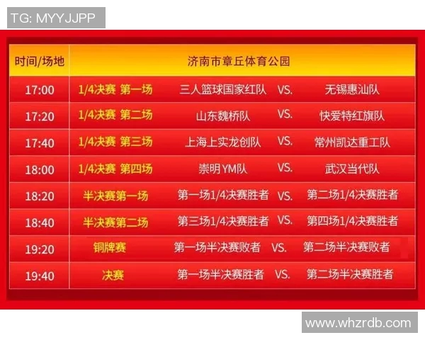 南京篮球队在精英赛中的意识表现分析与点评 南京篮球队在精英赛中的意识表现分析与点评